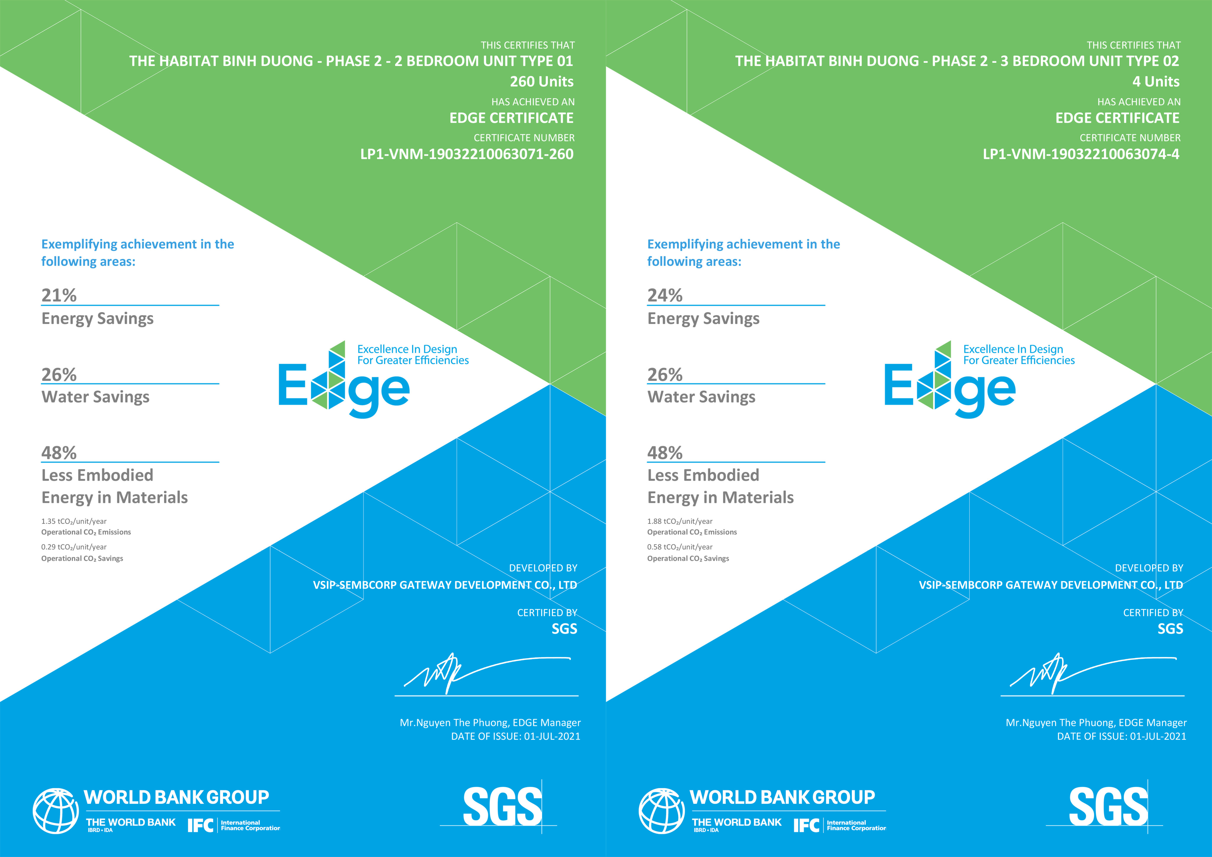 Edge Certificate for Habitat Phase 2.jpg